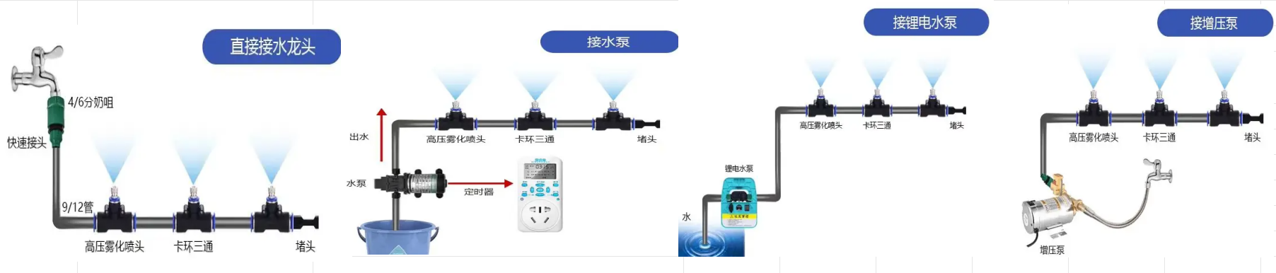 连接示意图.png
