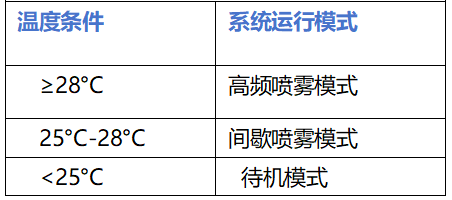 拼接2.png