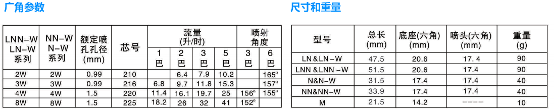 1690332636244506.png 组 3.png