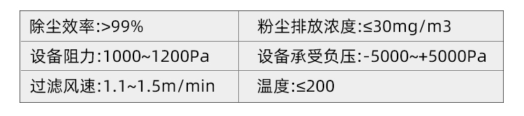 皮带机导料槽干雾抑尘整套及方案(图1)