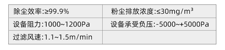 脉冲布袋除尘器(图1)