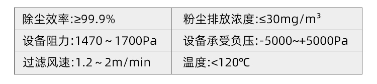 气箱脉冲布袋除尘器(图1)