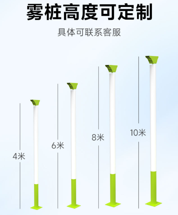 旋转雾桩抑尘设备(图3)