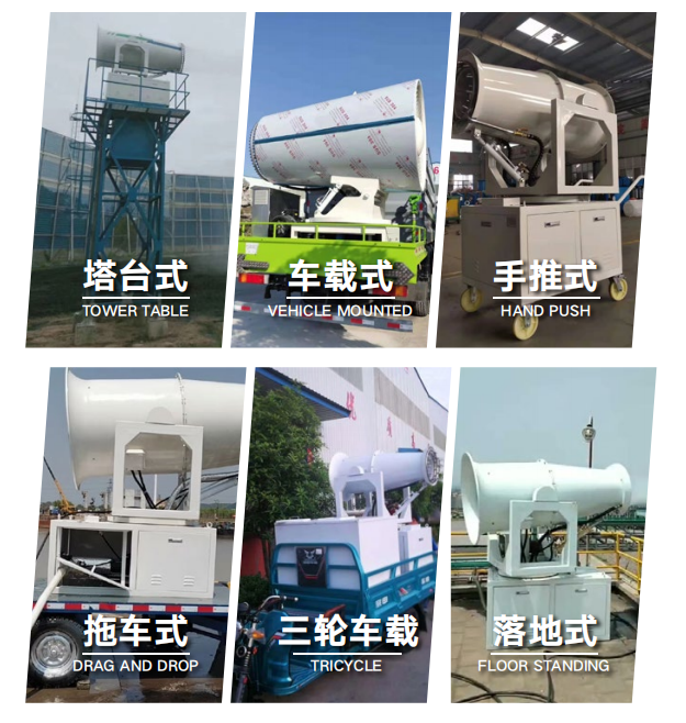 智能型雾炮机(图6)