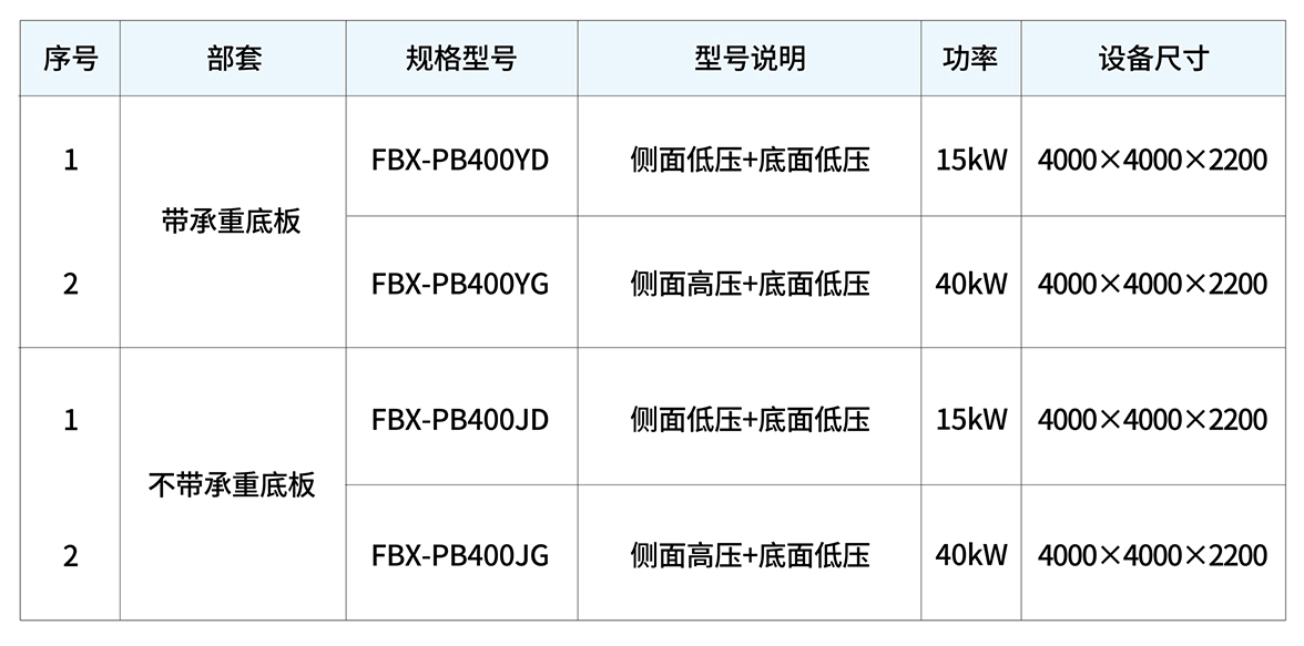 龙门洗车机(图8)
