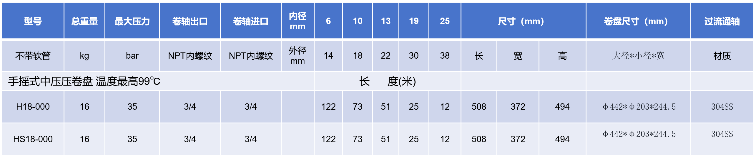 工厂车间(图3) 工厂车间(图3)