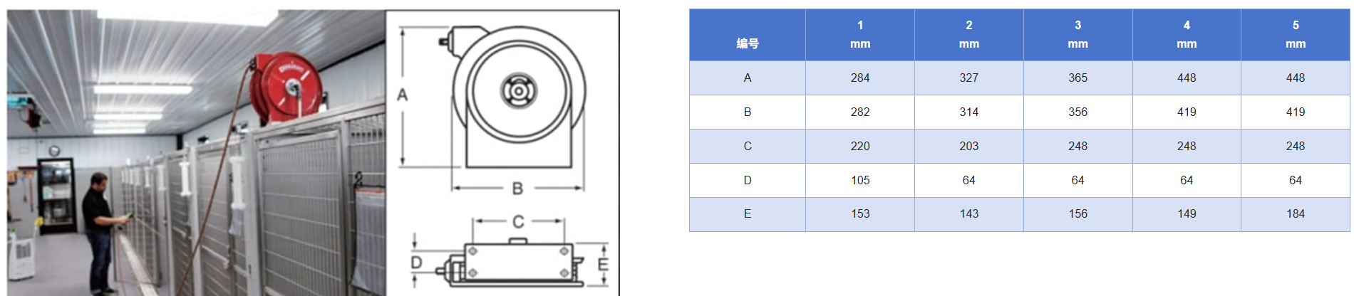 软管卷盘30/40/50系列(图3)